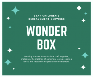 Wonder Box Renewal Information