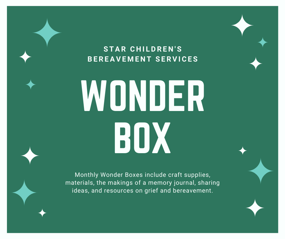 Wonder Box Renewal Information